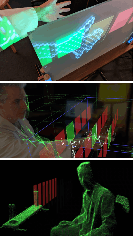 interaction in the lab